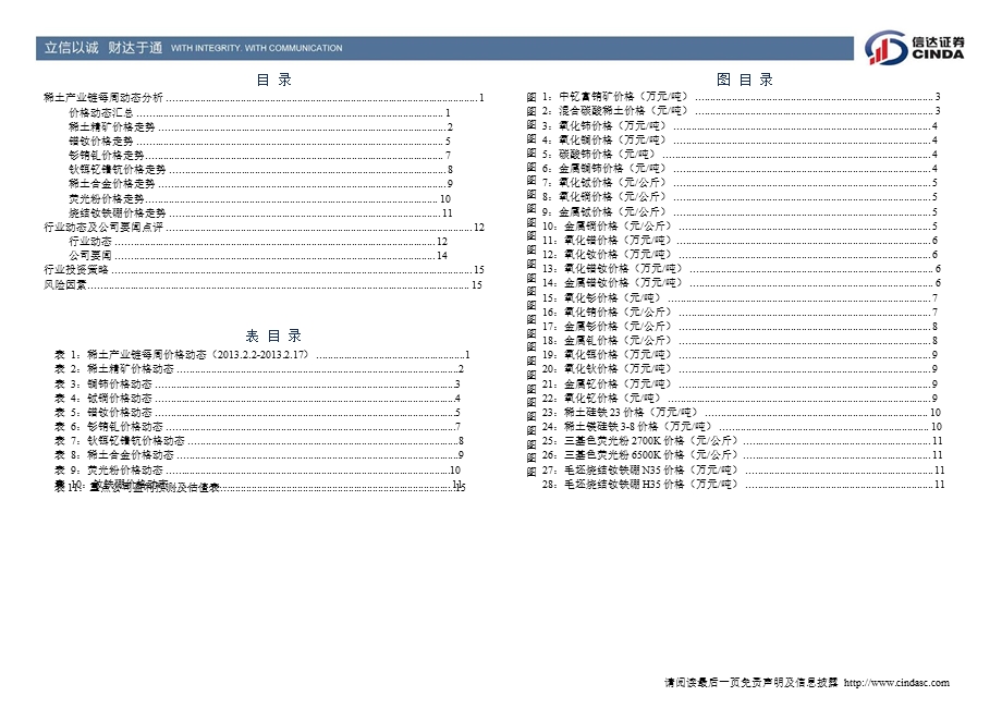 稀土行业周报：市场停滞需要更多超预期-130219.ppt_第3页