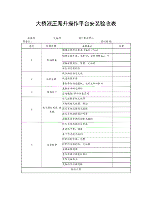 2022《大桥液压爬升操作平台安装验收表》.docx