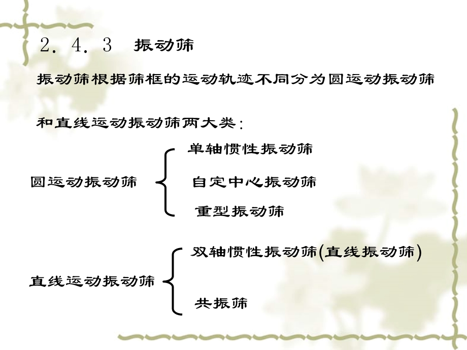 [机械-仪表]4振动筛.ppt_第2页