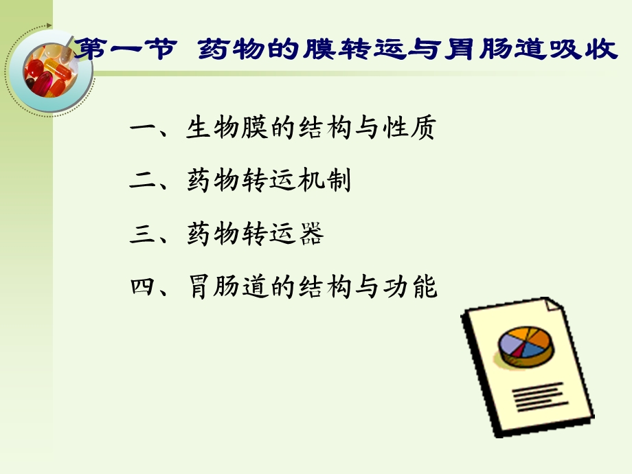 2_口服药物的吸收.ppt_第3页