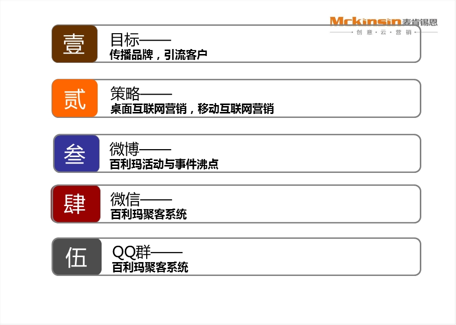 百利玛移动互联网营销策划方案.ppt_第3页