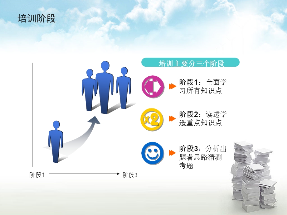 烟草专卖技能鉴定证件管理(初级)(1).ppt_第2页