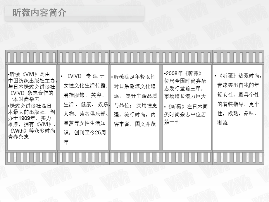 某手机杂志产品宣传策划案.ppt_第3页