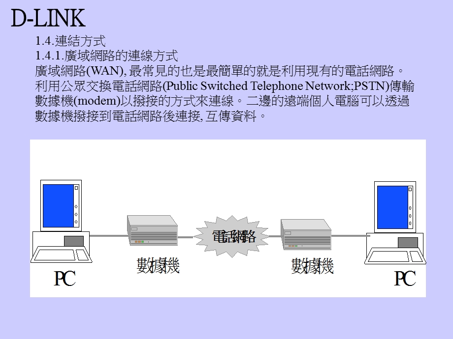 生技部产品管理培训教材.ppt_第2页