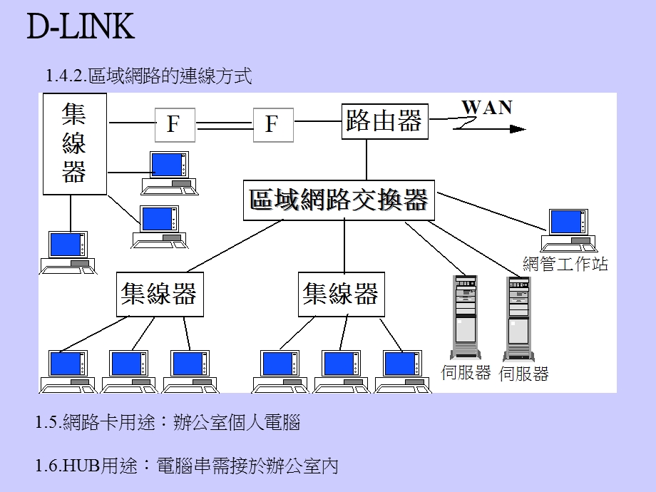 生技部产品管理培训教材.ppt_第3页