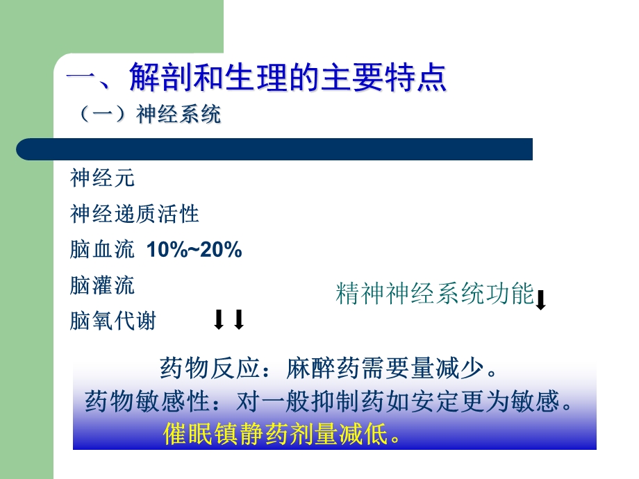 老年病人的麻醉.ppt.ppt_第3页