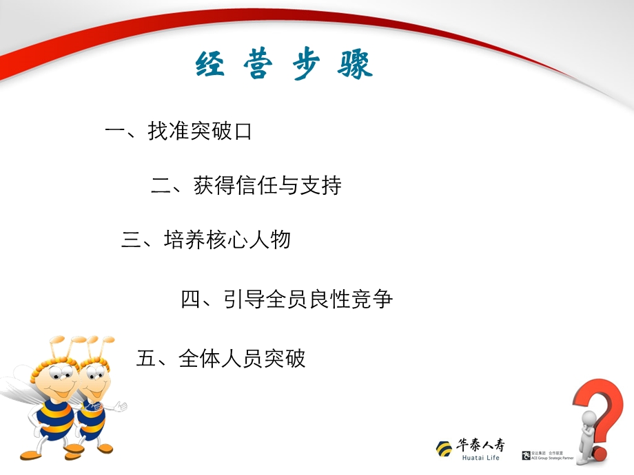 银行保险网点经营心得(2).ppt_第3页