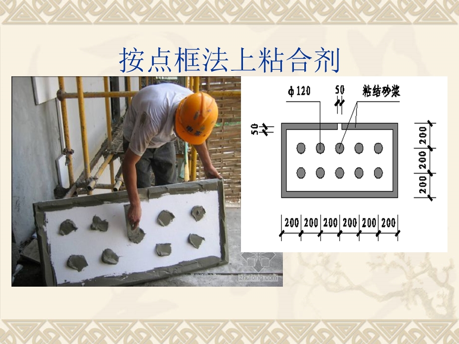 外墙保温技术交底(1).ppt_第3页