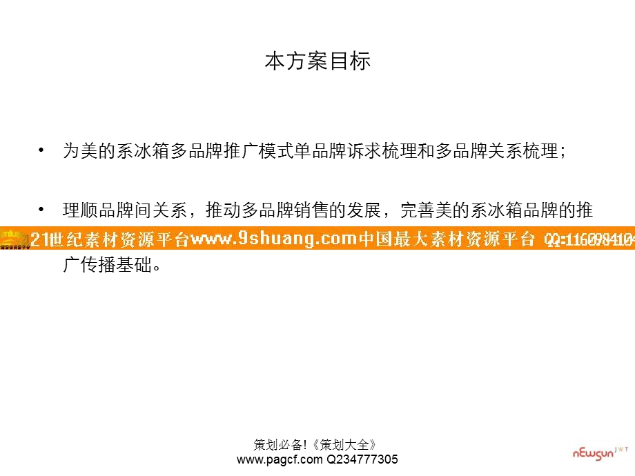 美的系列冰箱品牌梳理规划93终.ppt_第3页