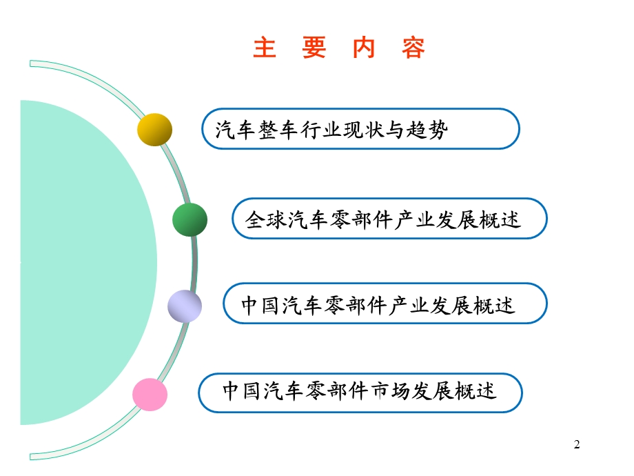 汽车零部件行业现状与发展态势.ppt_第2页