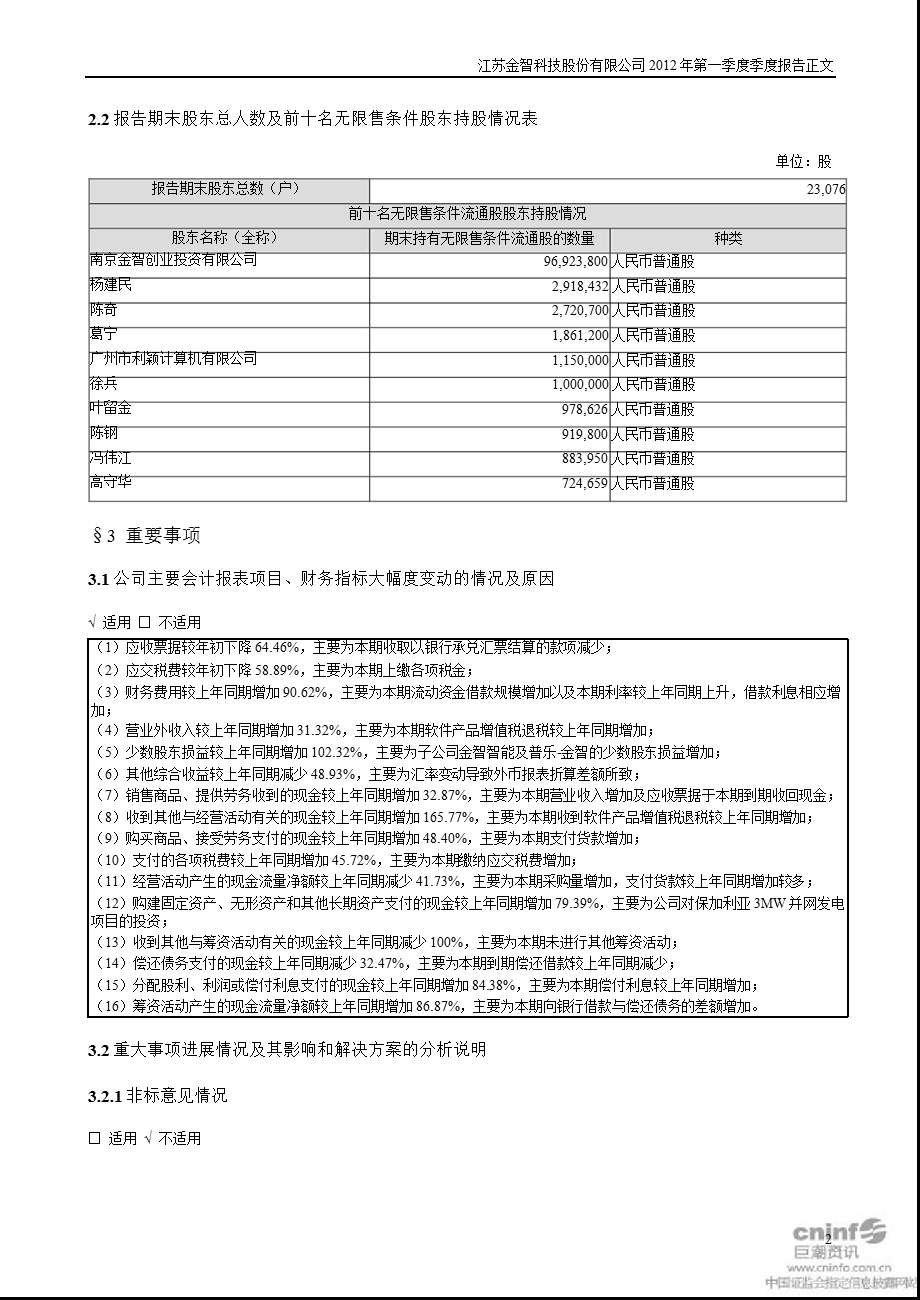 金智科技：2012年第一季度报告正文.ppt_第2页