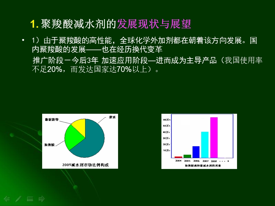 聚羧酸高性能减水剂的复配及应用.ppt_第3页