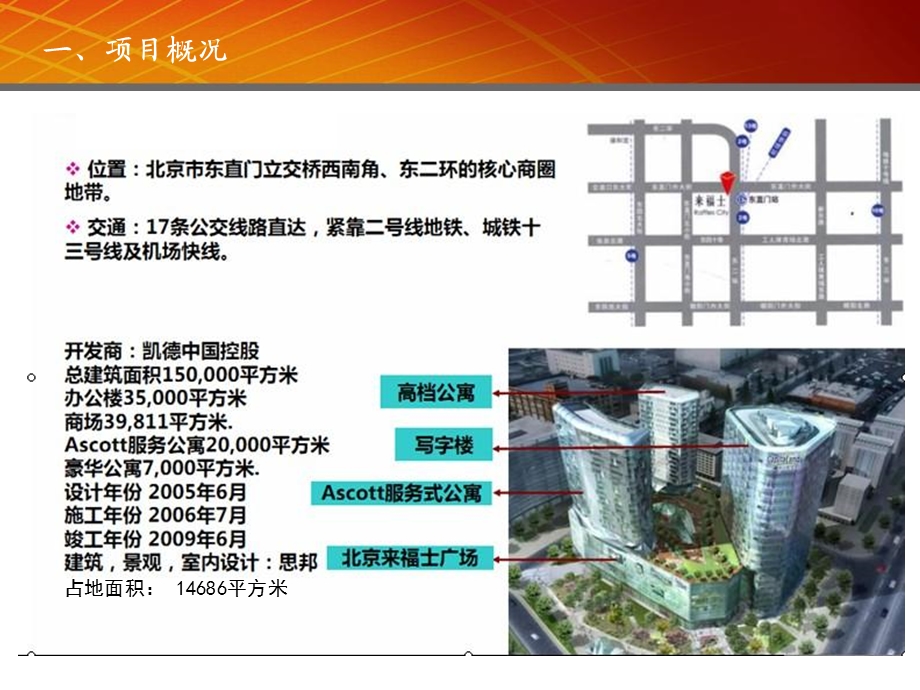 2011北京市商业项目考察报告市场研究.ppt_第3页