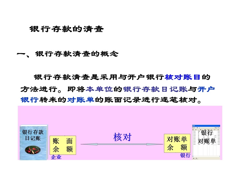 银行存款清查的方法(1).ppt_第3页