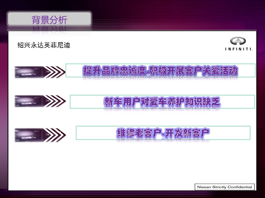 英菲尼迪-2012年非常呵护车主新车训练营.ppt_第3页