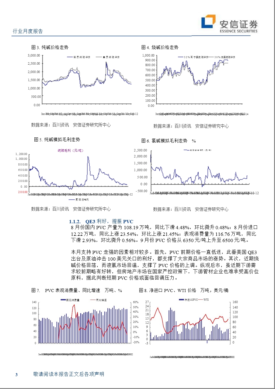 基础化工10月月报：弱势“金九”_震荡趋稳-2012-10-08.ppt_第3页