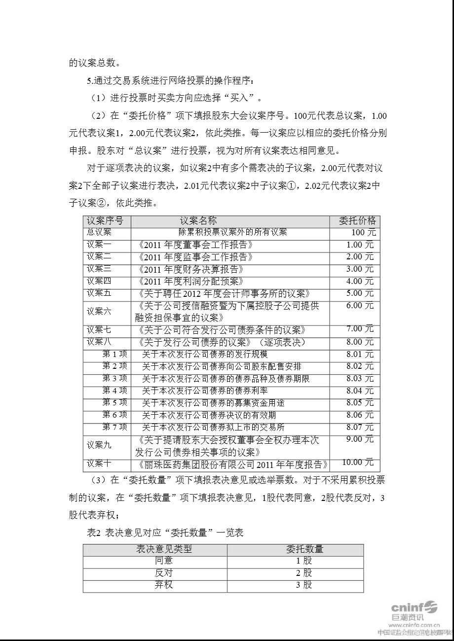 丽珠集团：关于召开2011年度股东大会通知.ppt_第3页