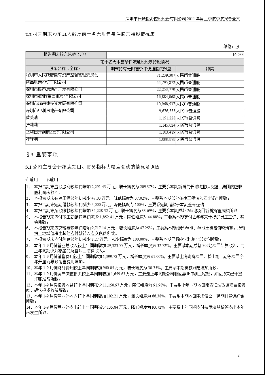 深 长 城：2011年第三季度报告全文.ppt_第2页