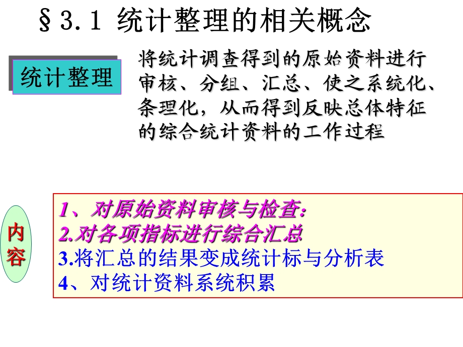 第三章_统计整理.ppt_第2页