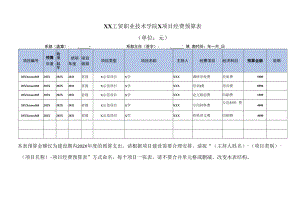 XX工贸职业技术学院X项目经费预算表.docx