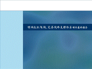 【商业地产-PPT】莱茵达置业-明确组织架构完善战略支撑体系项目最终报告-155PPT.ppt