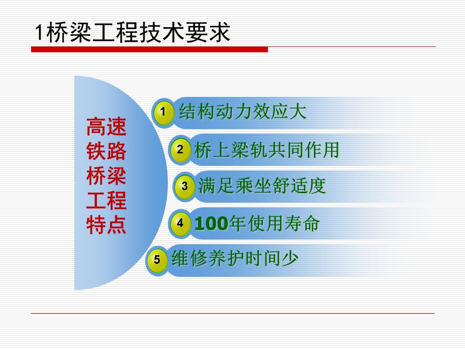 高速铁路桥梁工程建设标准及施工技术.ppt_第3页