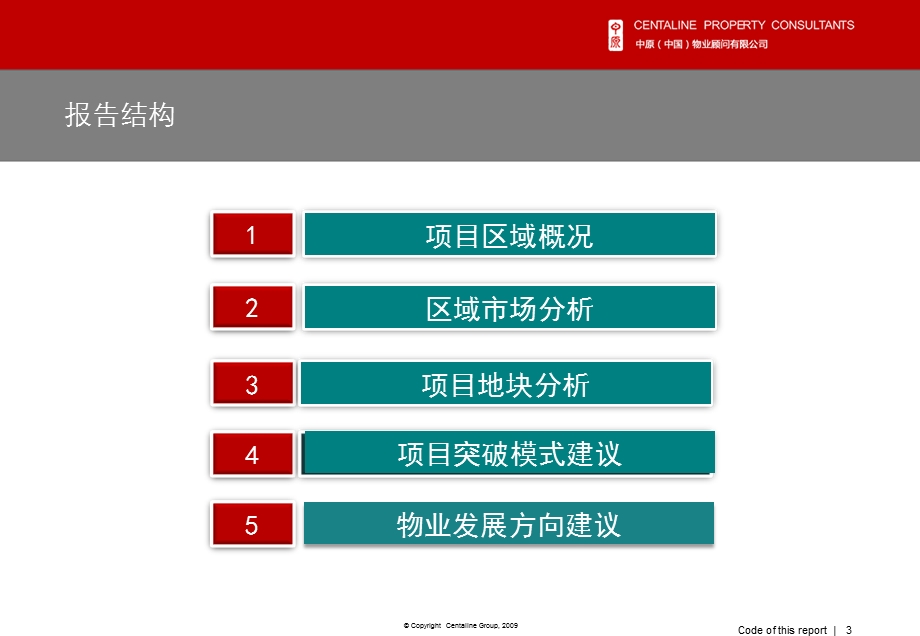 2010贵通建设双楠大道项目发展思路64p(1).ppt_第3页