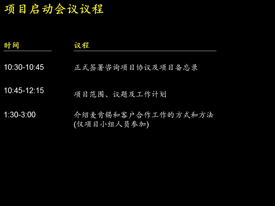 实达项目启动报告.ppt_第2页