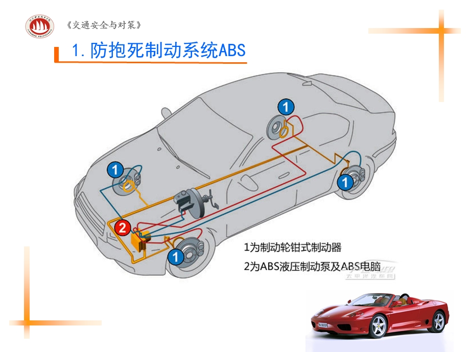 第三章主动安全技术.ppt_第3页