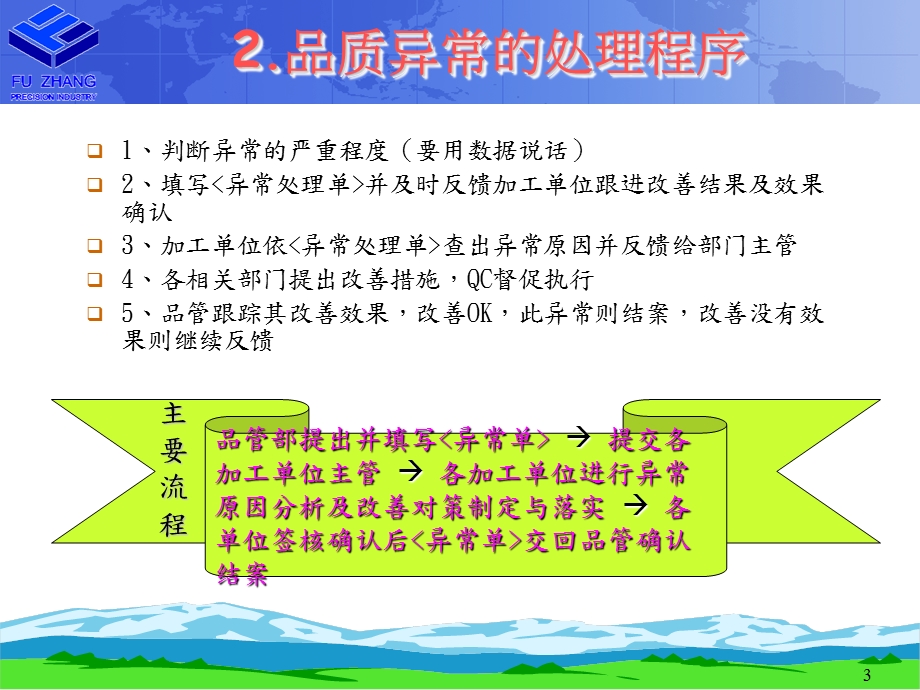 模具品质异常程序.ppt_第3页