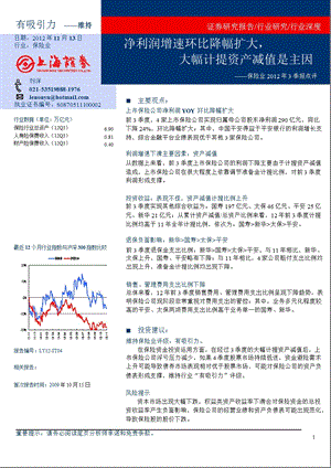 保险业12年3季报点评：净利润增速环比降幅扩大_大幅计提资产减值是主因-2012-11-15.ppt