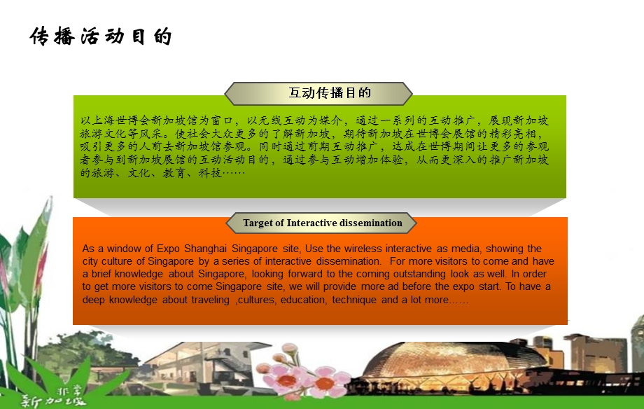 2010“非常新加坡发现之旅”上海互动推广方案(1).ppt_第3页