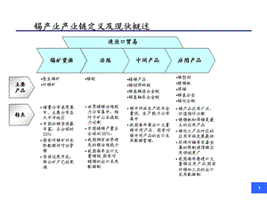 远卓－锡行业研究报告.ppt