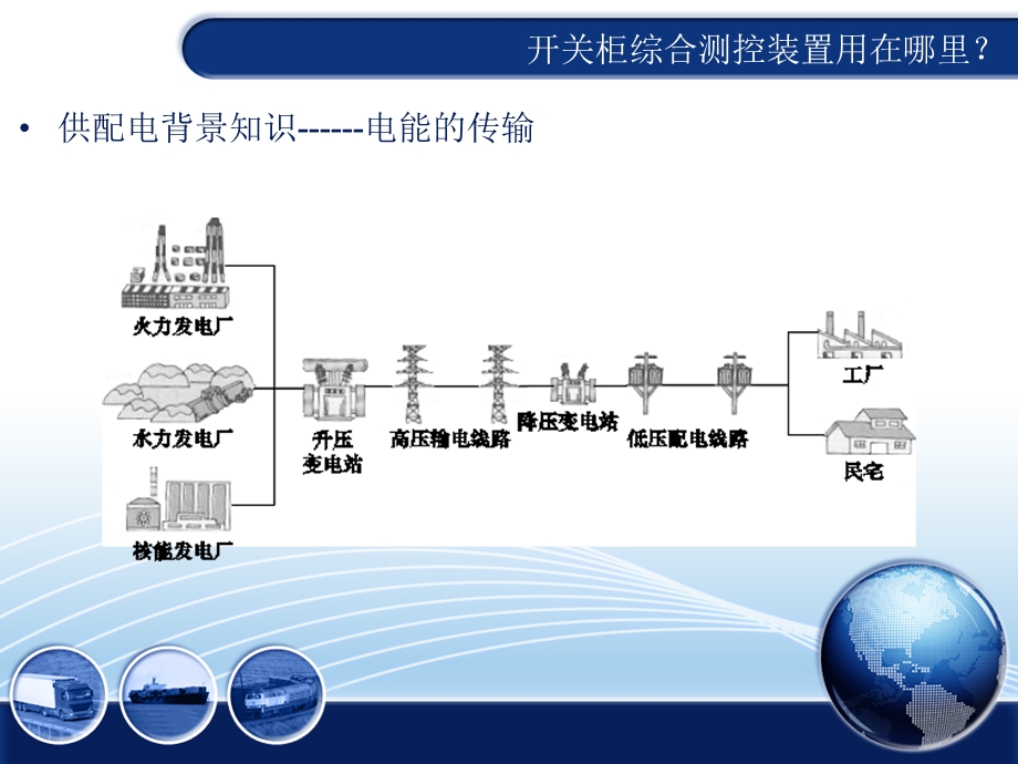 ASD中压开关柜综合测控装置产品功能及应用介绍.ppt_第3页