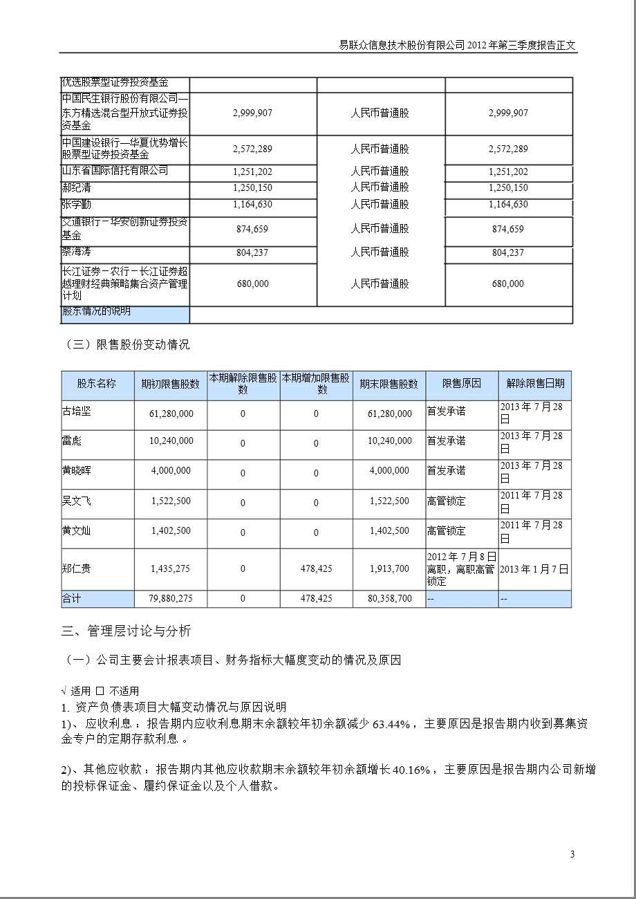 易联众：2012年第三季度报告正文.ppt_第3页