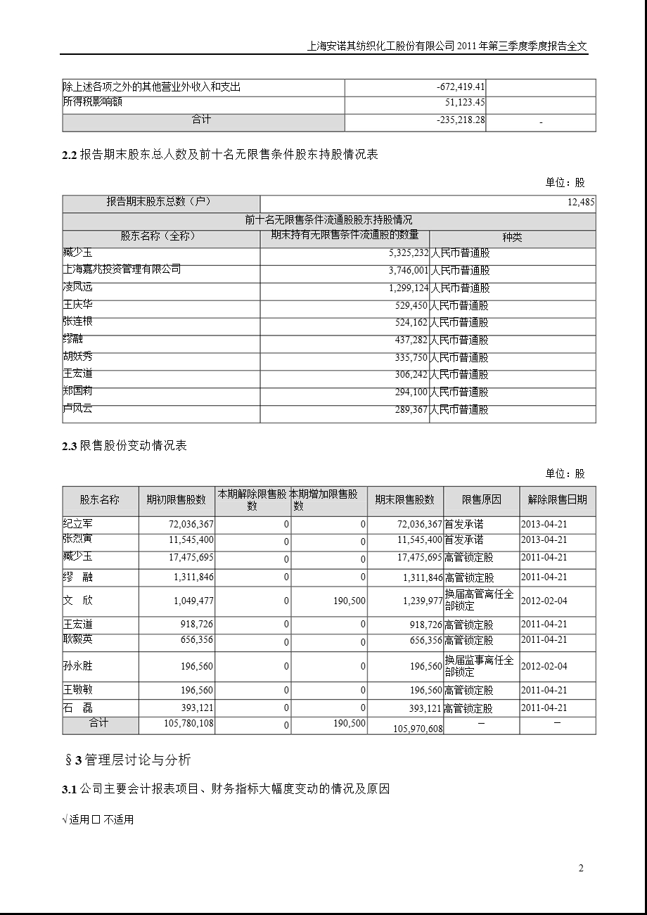 安诺其：2011年第三季度报告全文.ppt_第2页