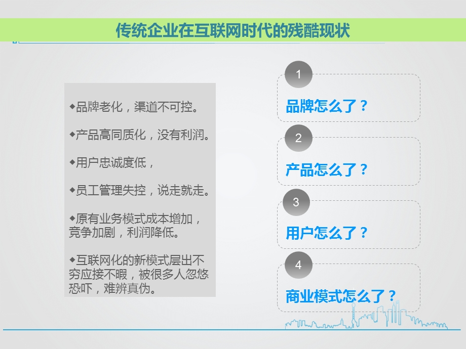 2015年度最新移动互联网思维改造传统商业模式及O2O实战课程(员工培训版).ppt_第3页