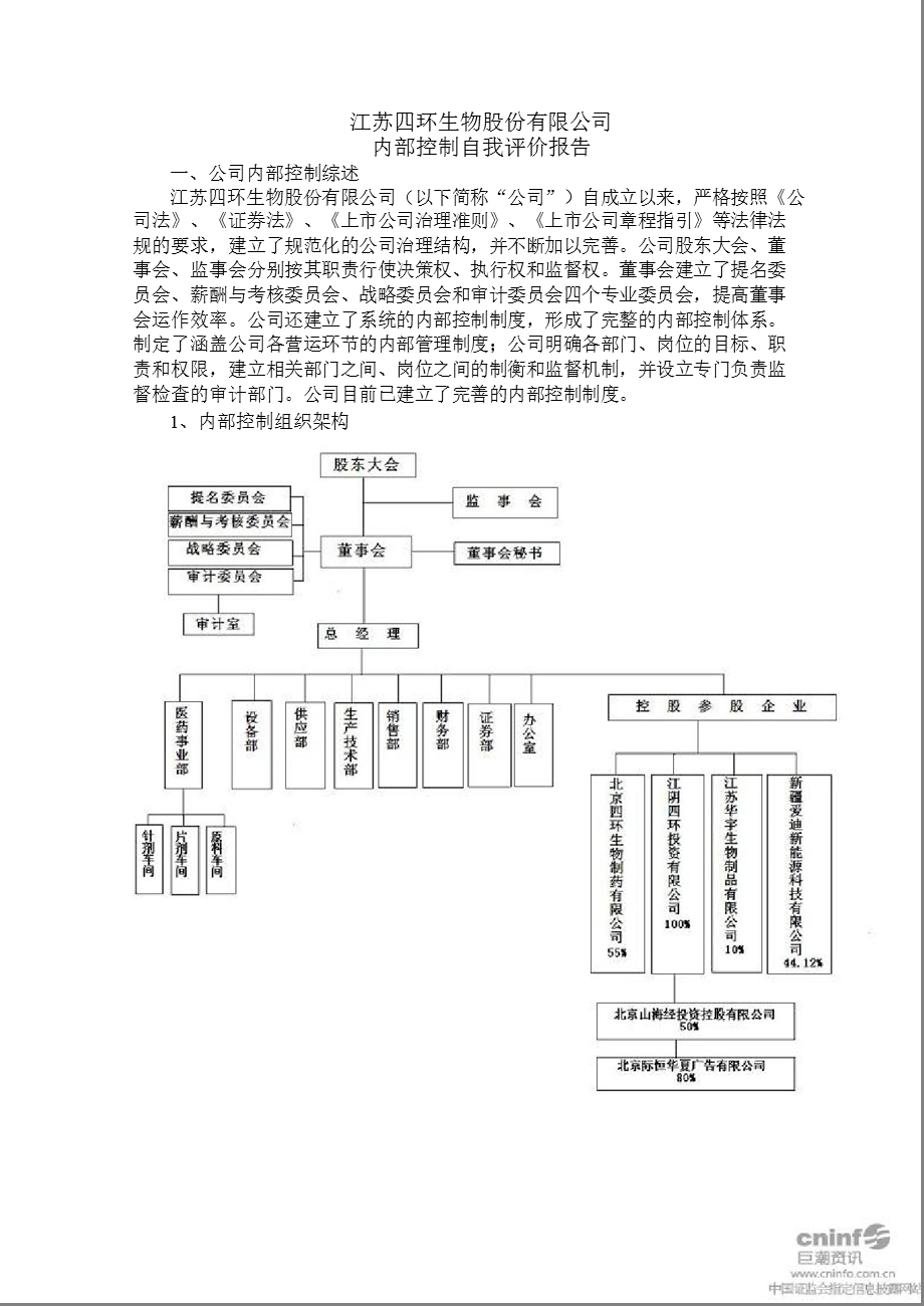 四环生物：内部控制自我评价报告.ppt_第1页