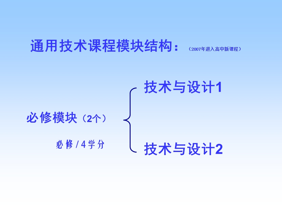 通用技术课程实践与思考.ppt_第3页