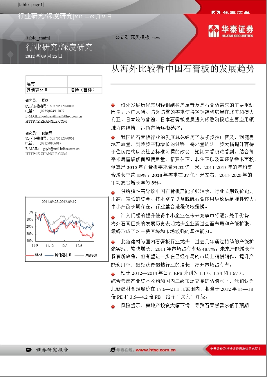 石膏板行业：从海外比较看中国石膏板的发展趋势-2012-10-10.ppt_第1页