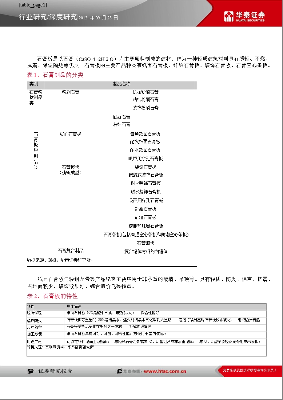 石膏板行业：从海外比较看中国石膏板的发展趋势-2012-10-10.ppt_第3页