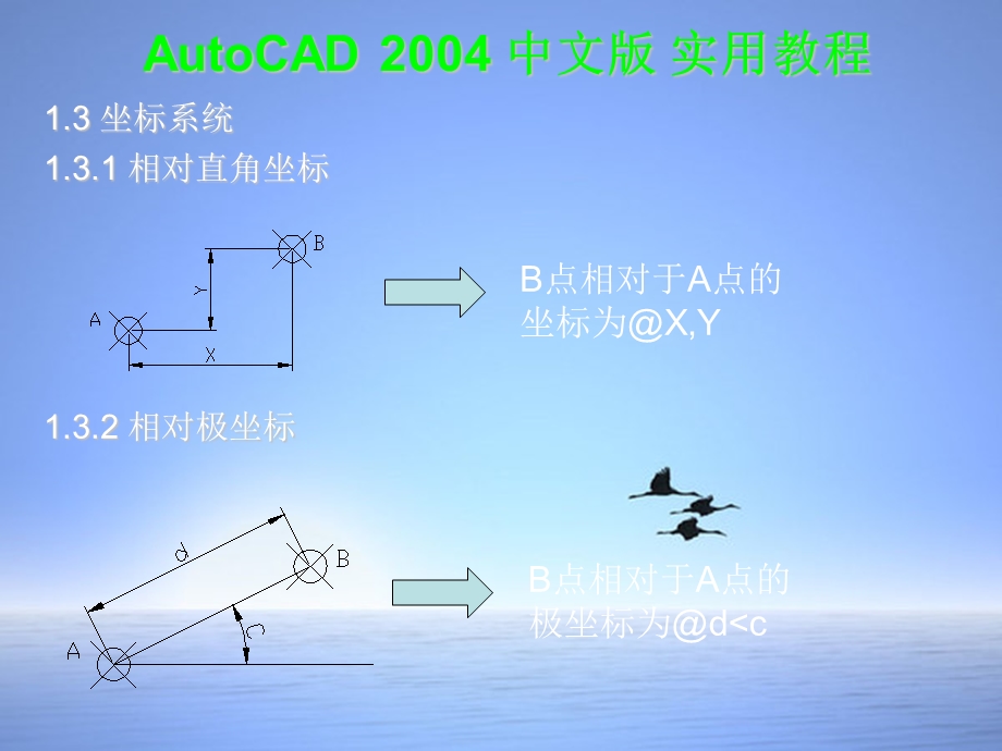 autocad_2004教程.ppt_第3页