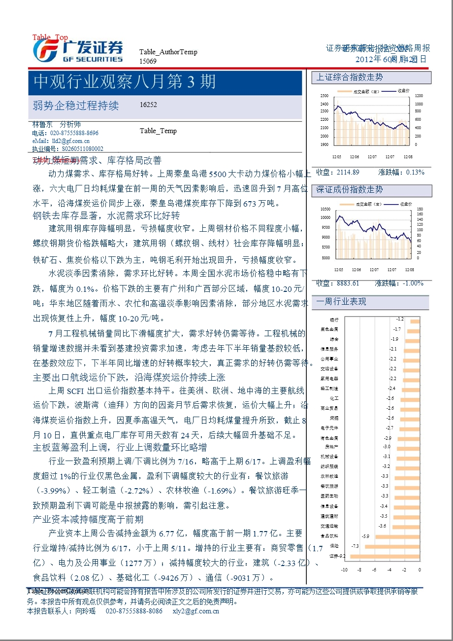 中观行业观察八月第3期：弱势企稳过程持续-2012-08-21.ppt_第1页