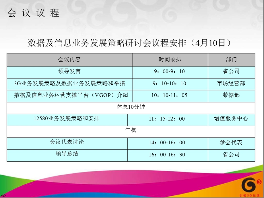 2009江苏移动3G业务发展和数据及信息业务营销报告.ppt_第2页