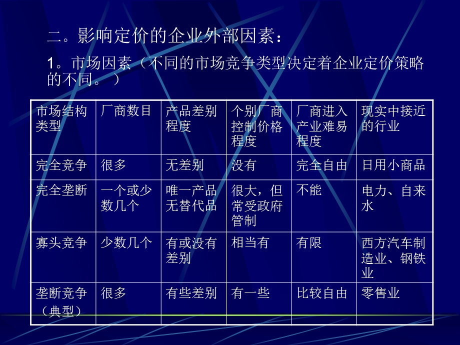 第七章 价格策略第一节 定价理论.ppt_第3页