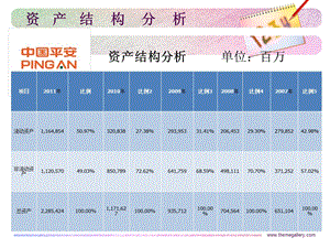 财务报表分析PPT(1).ppt