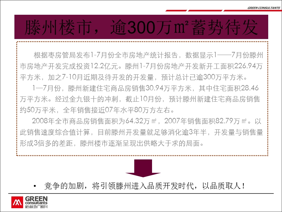 山东滕州君悦公馆营销整合策划报告 2011-42页.ppt_第3页