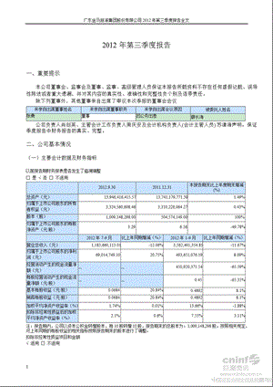 金马集团：2012年第三季度报告全文.ppt