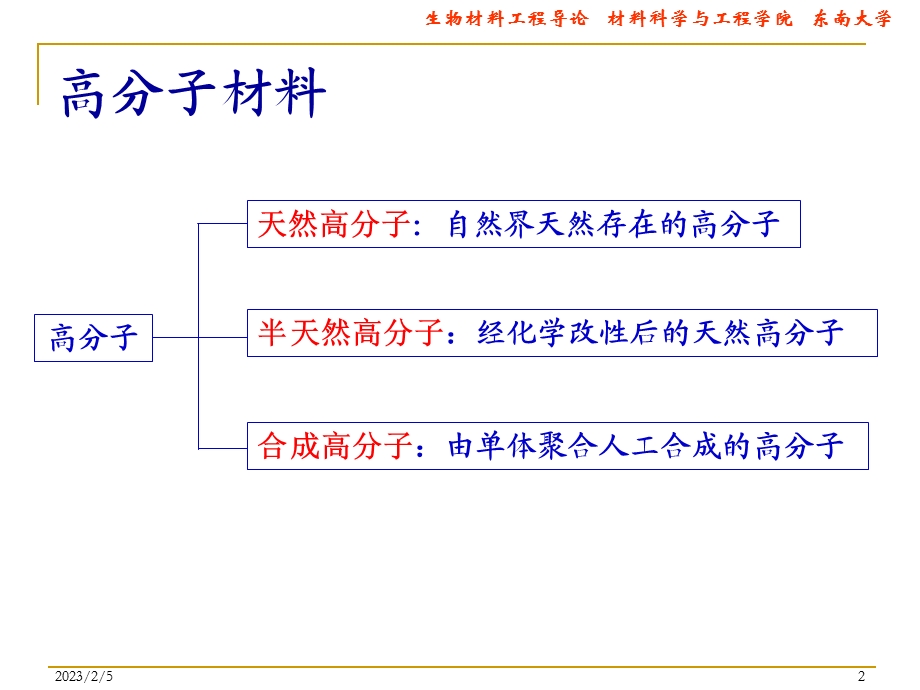 最新生物材料工程导论天然高分子材料.ppt_第2页