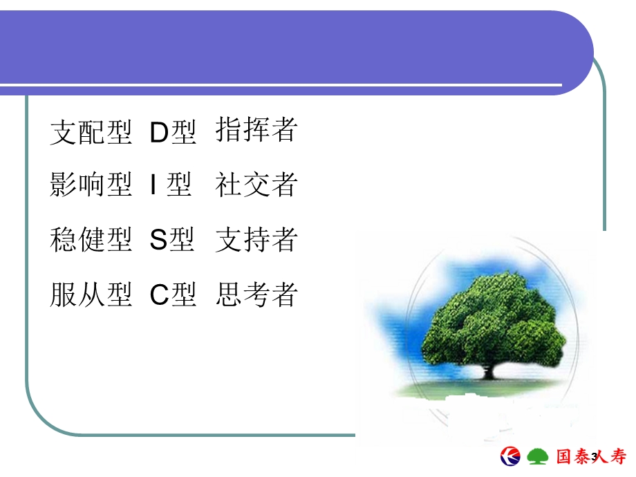 保险公司培训：个人行为模式分析(DISC)(2).ppt_第3页